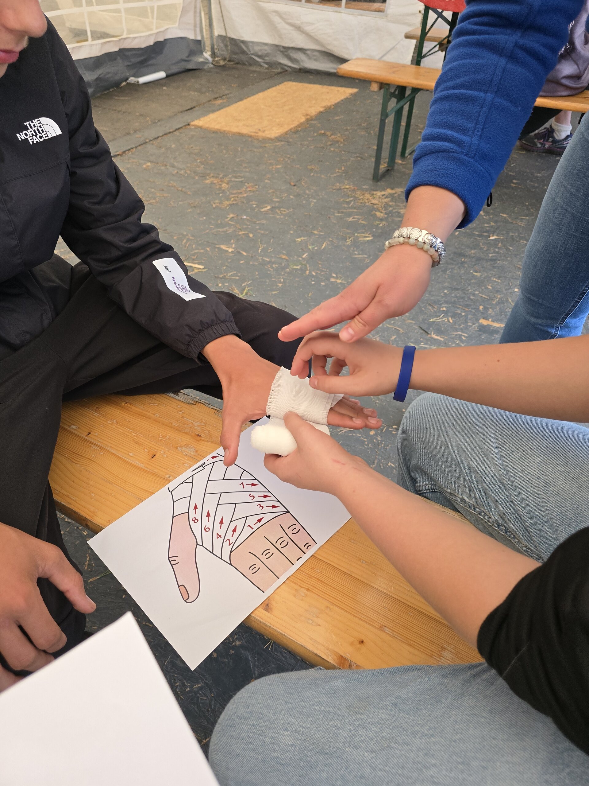 Anlegen Handverband