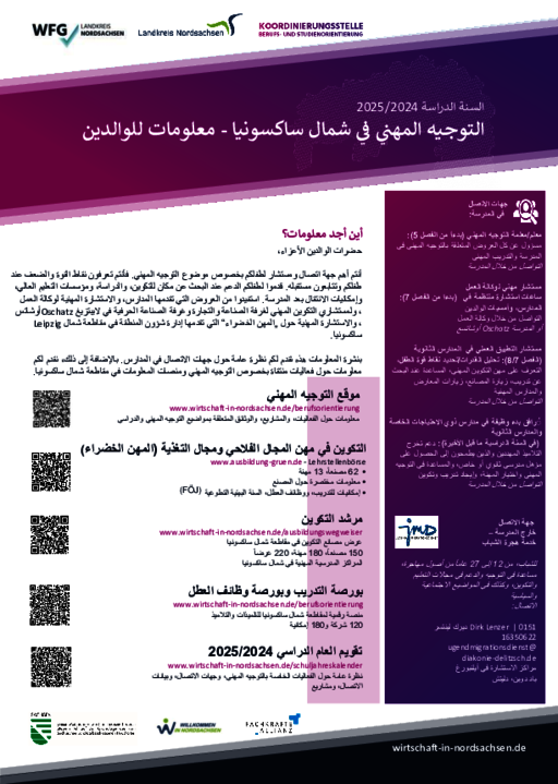 Elternwegweiser (Arabisch) EWW_arabisch.pdf